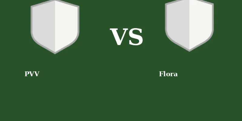 Dự toán đội hình trong hai đội