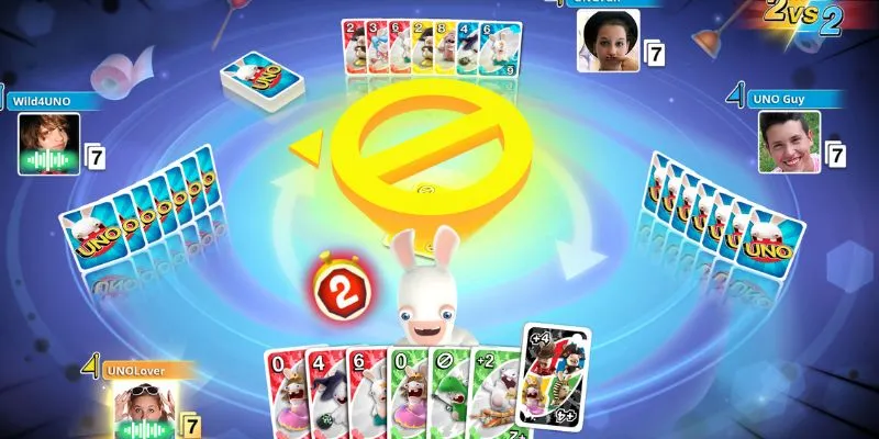 Cách thức hoạt động trong uno